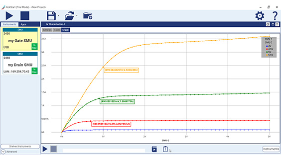 I-V Characterization App