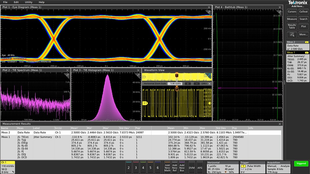 Jitter Analysis and Serial Standards Compliance